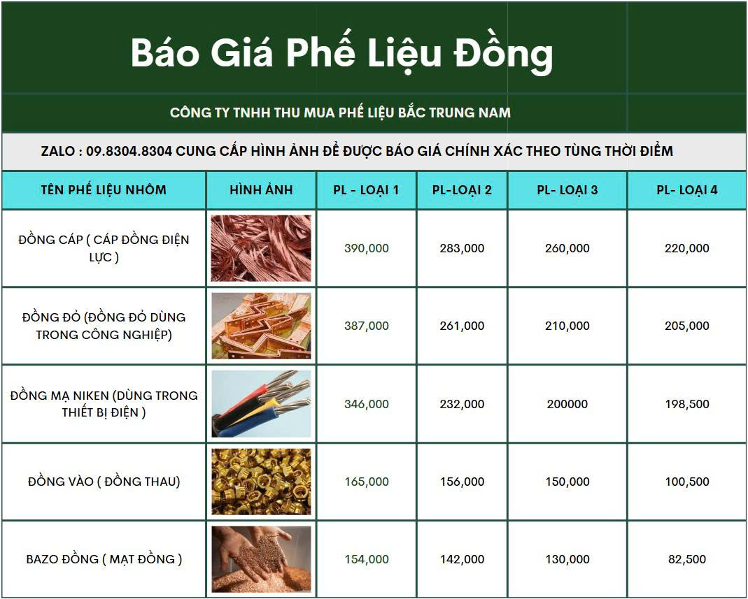 thu mua phế liệu đồng