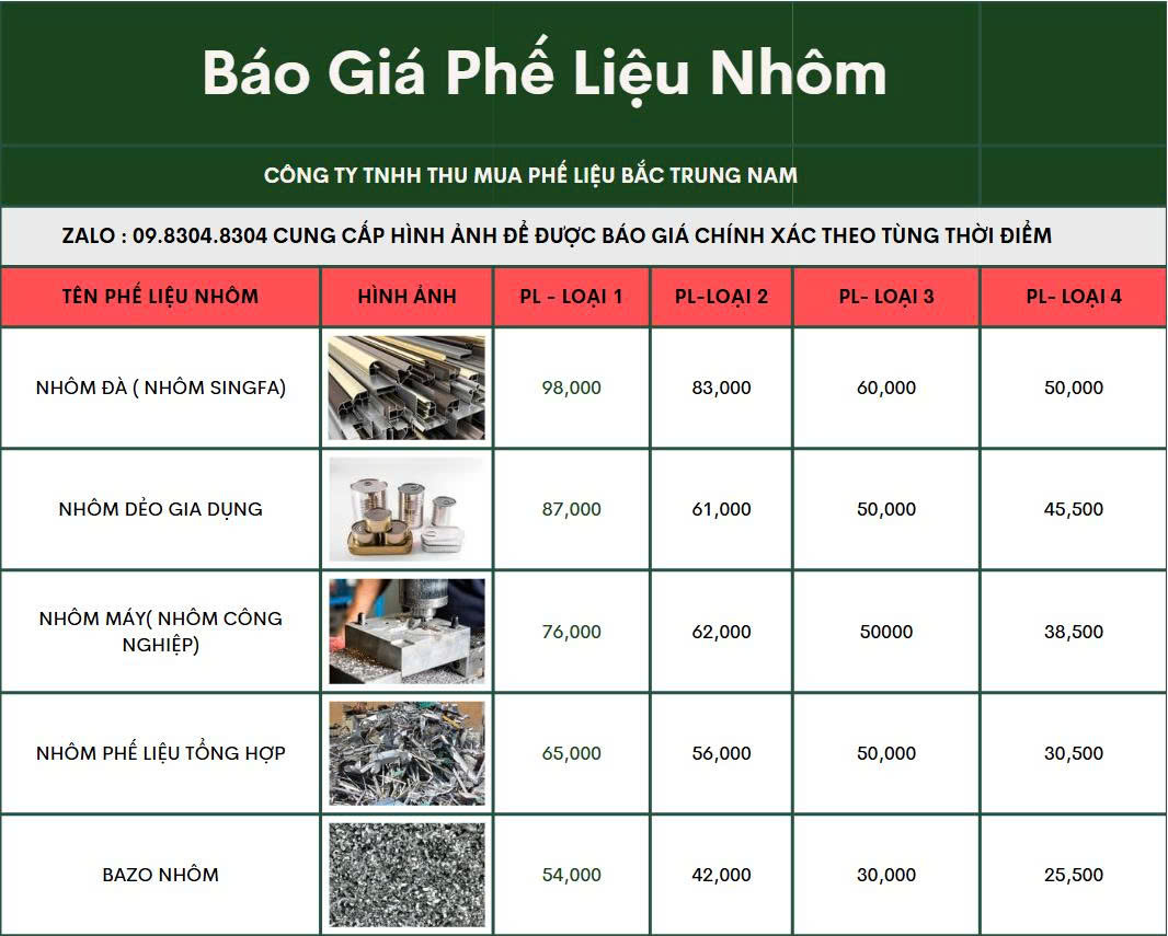 THU MUA PHẾ LIỆU NHÔM