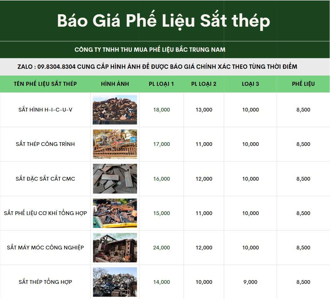 thu mua phế liệu sắt thép