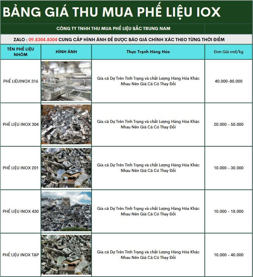 Thu Mua Phế Liệu Inox